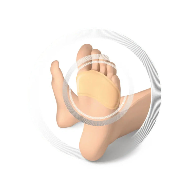 Protection pour avant-pied - Coussinets en silicone à l'avant du pied - 1 pièce -Ruck Ruck