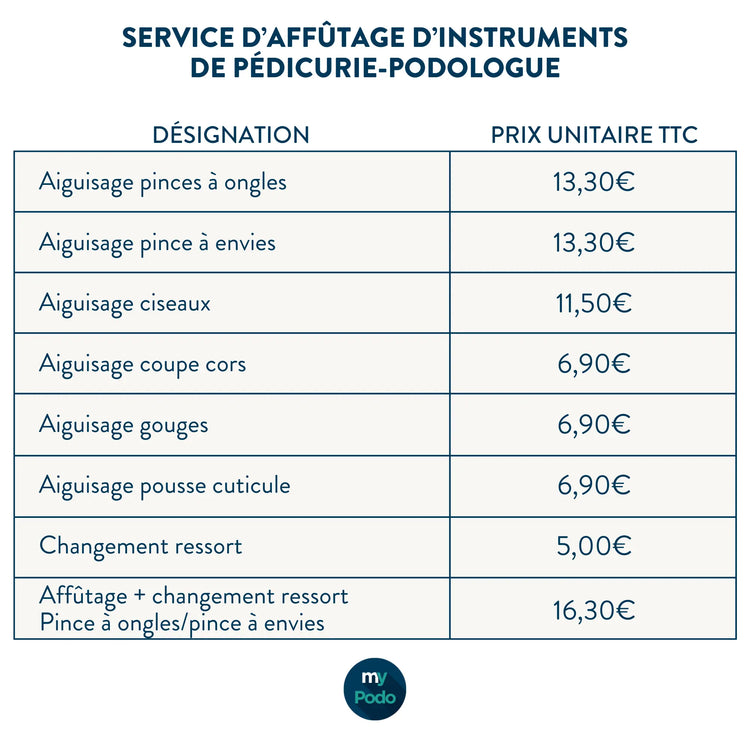 Service d'affûtage pinces à ongles et autres instruments de pédicurie-podologie My Podologie