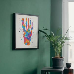 Affiche décorative - Anatomie du pied en version colorée My Podologie  50 x 70 cm