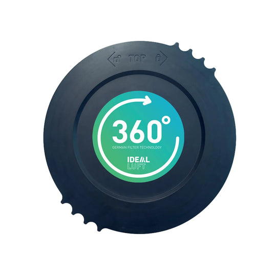 360° combined filter cartridge for AP Pro